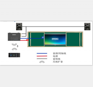 希沃75寸教育屏（含智能笔、无线音频功率放大器、多媒体音箱含功放、视频展台、4块