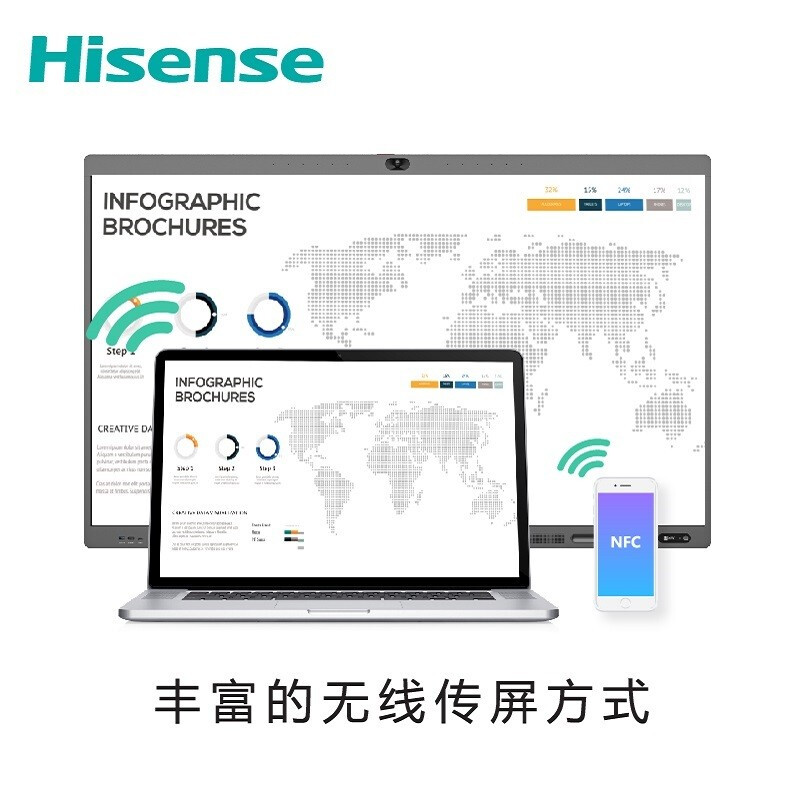海信（Hisense）65MR7A65英寸AI声控4K高色域超广角摄像头